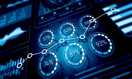 Umbraco 7 development for a digital services organisation