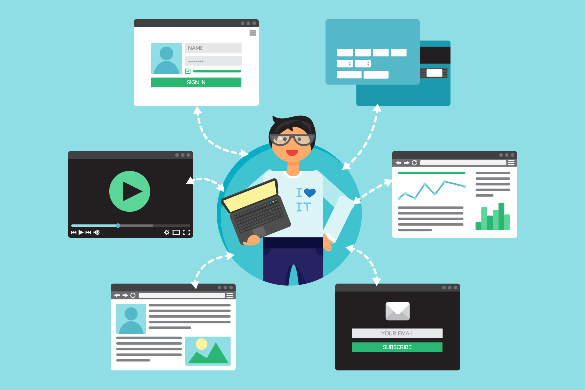 HTML website design to a full Umbraco CMS website